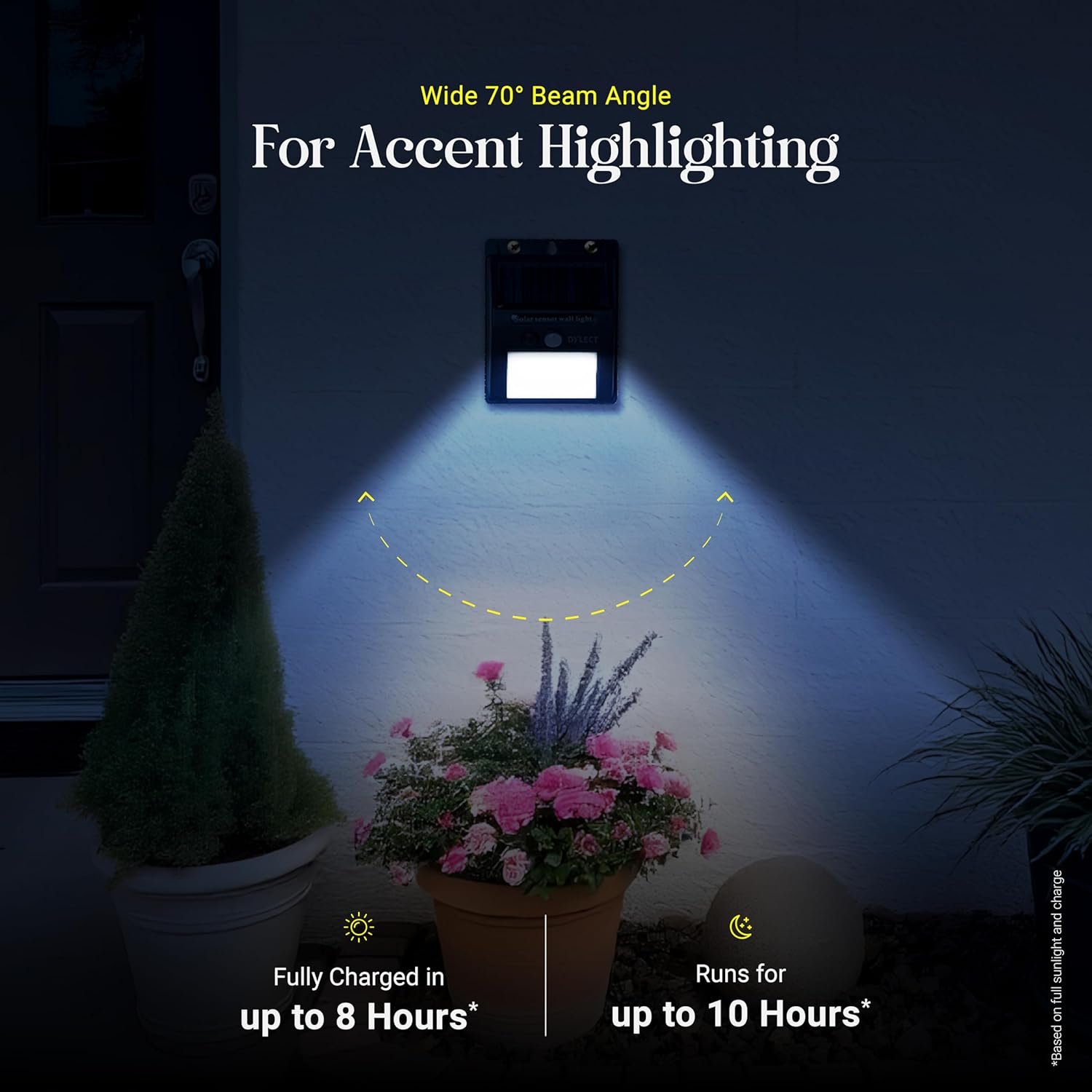 Eco Motion Sensor Solar Wall Light for Gate, Garden, Home Entrance, Parking, Terrace | 3 in 1 Modes, IP64 Waterproof, Upto 10 Hr Runtime, Easy Installation Bright Cool White GenzVybs